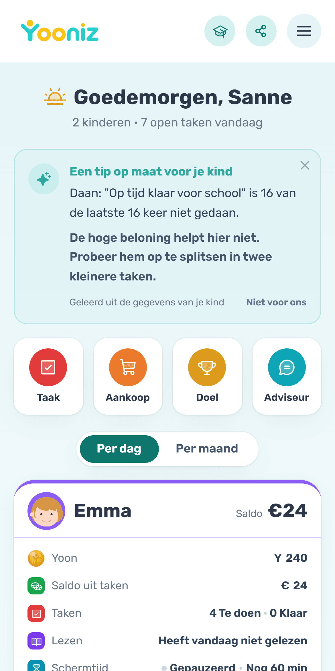 Het ouderdashboard in Yooniz