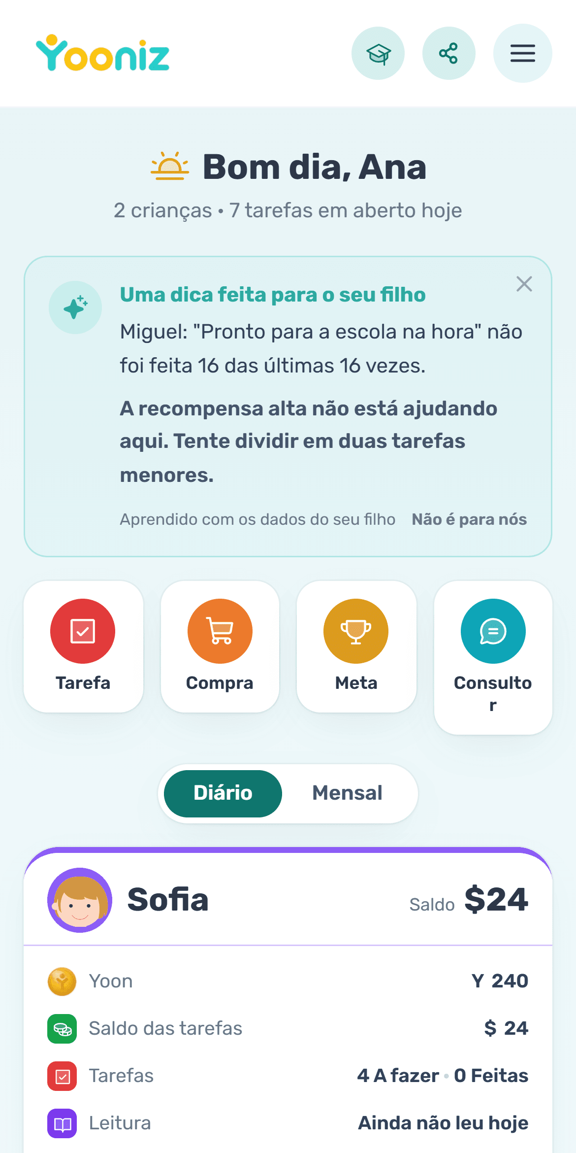 O painel dos pais no Yooniz