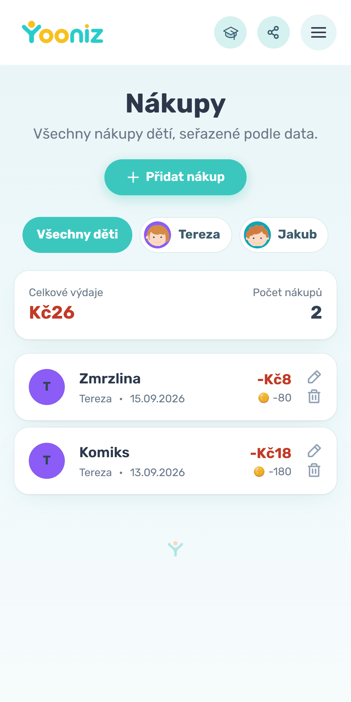 Nakupuje se jen z toho, co je v pokladničce