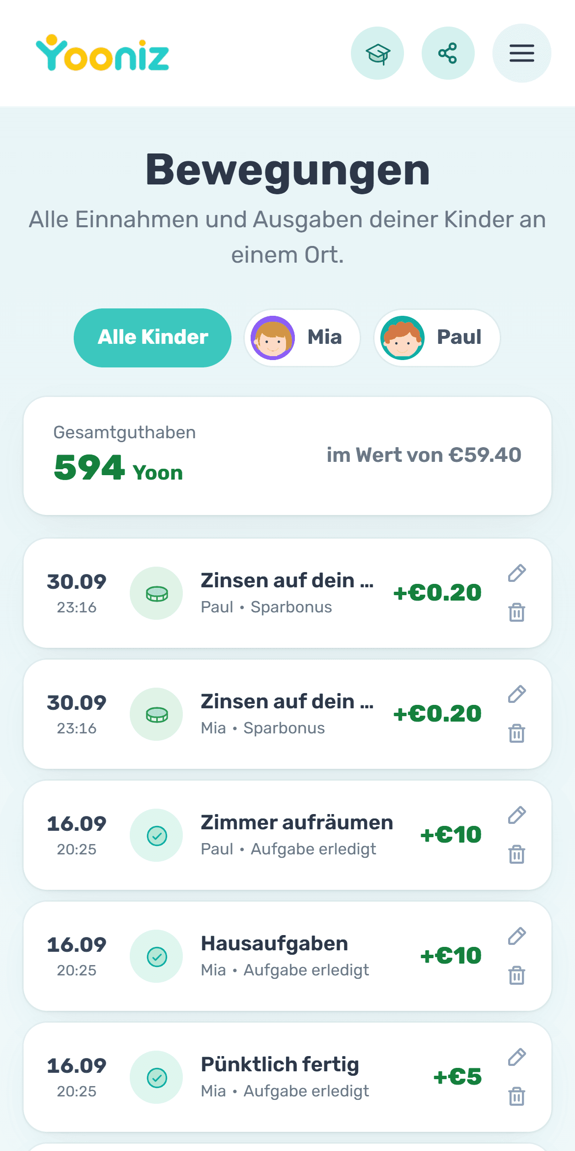Alles auf einen Blick in den Kontobewegungen