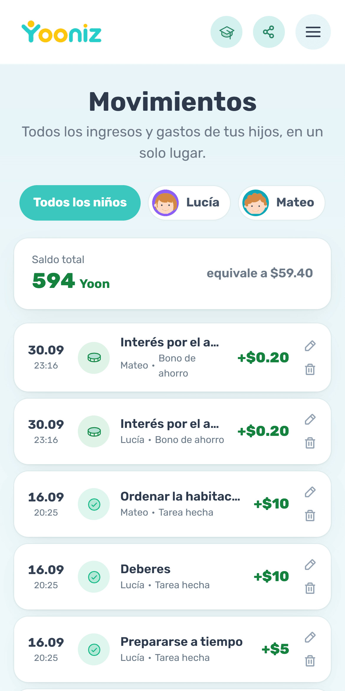 Ves todo en los movimientos de la cuenta