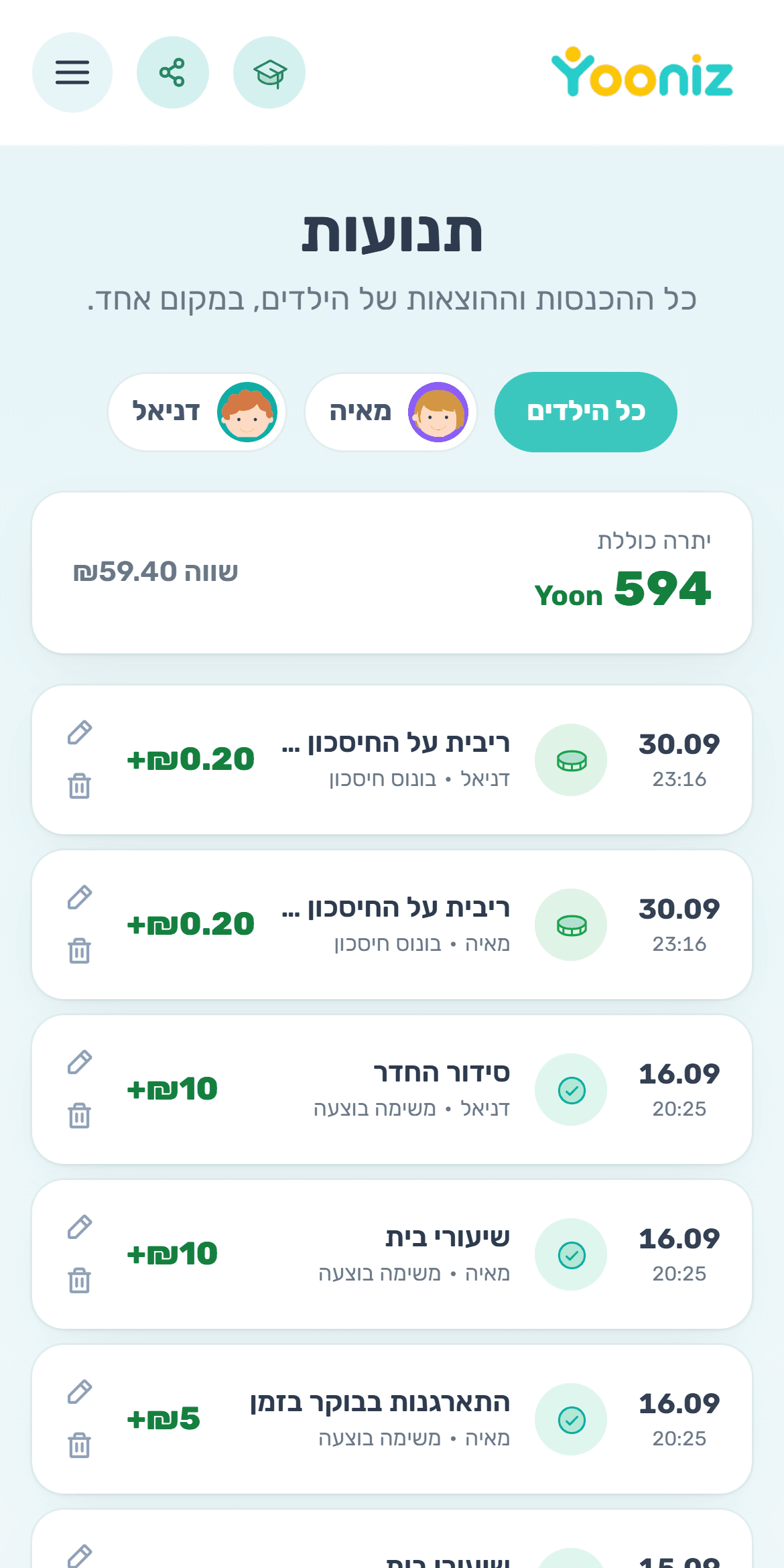 רואים הכל בתנועות החשבון