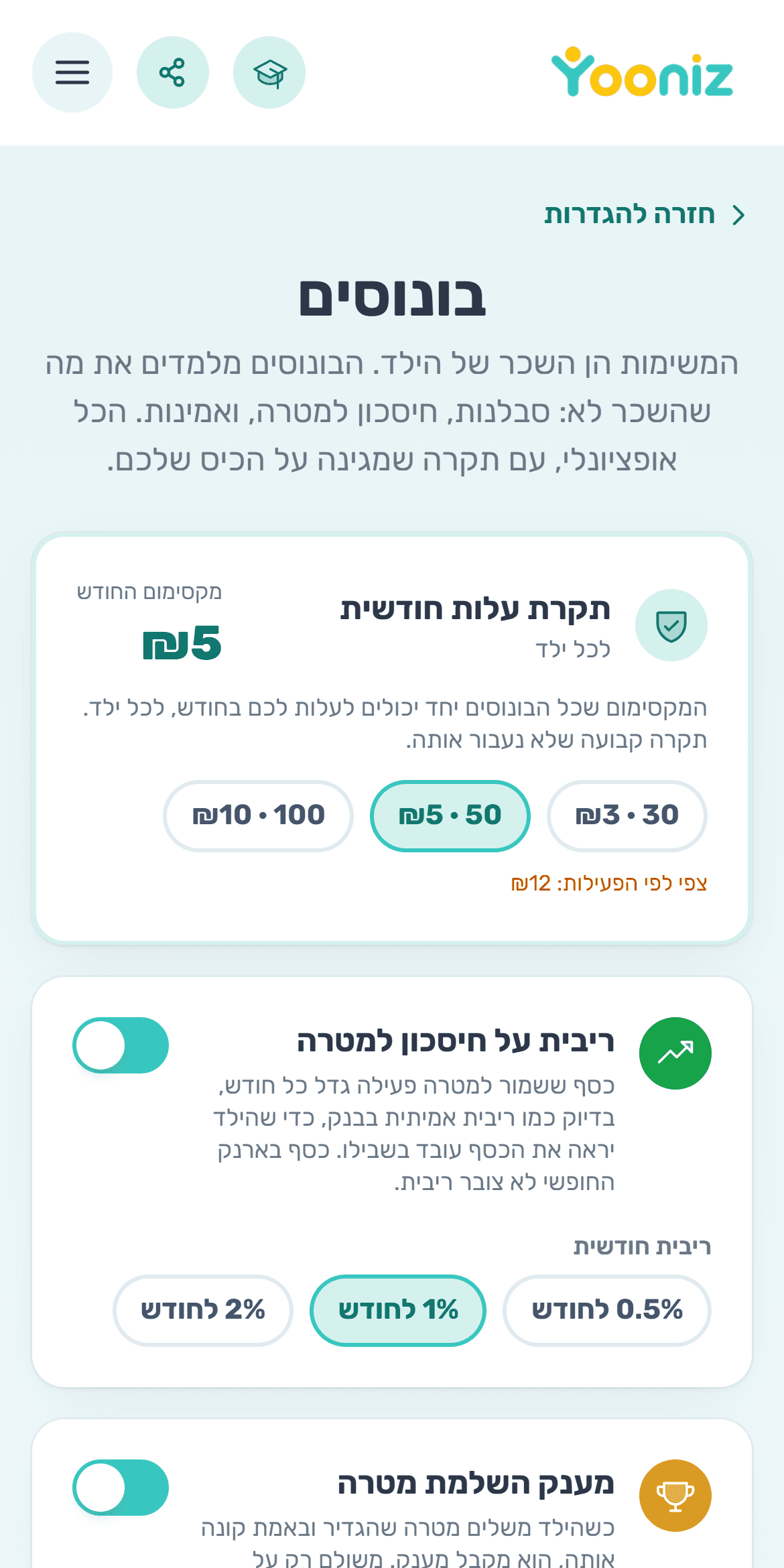 נותנים בונוסים על התמדה