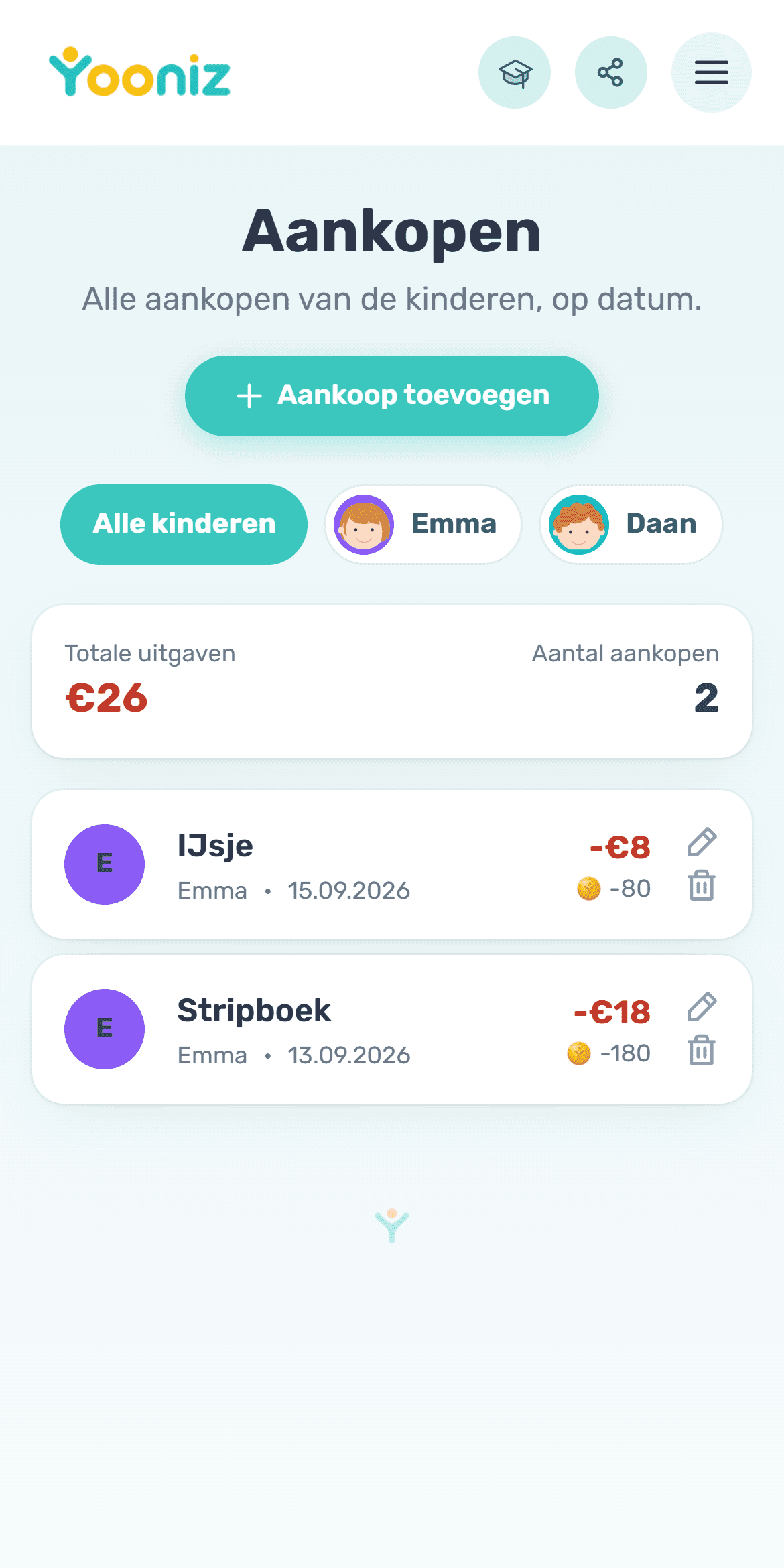 Alleen kopen met wat er in het potje zit