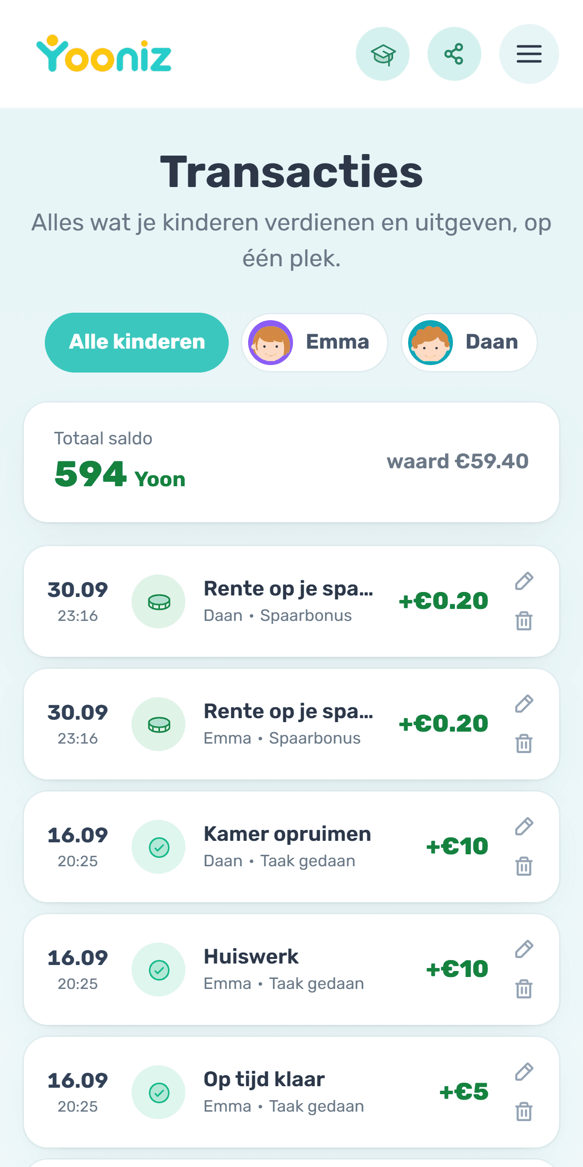 Alles zichtbaar in het rekeningoverzicht