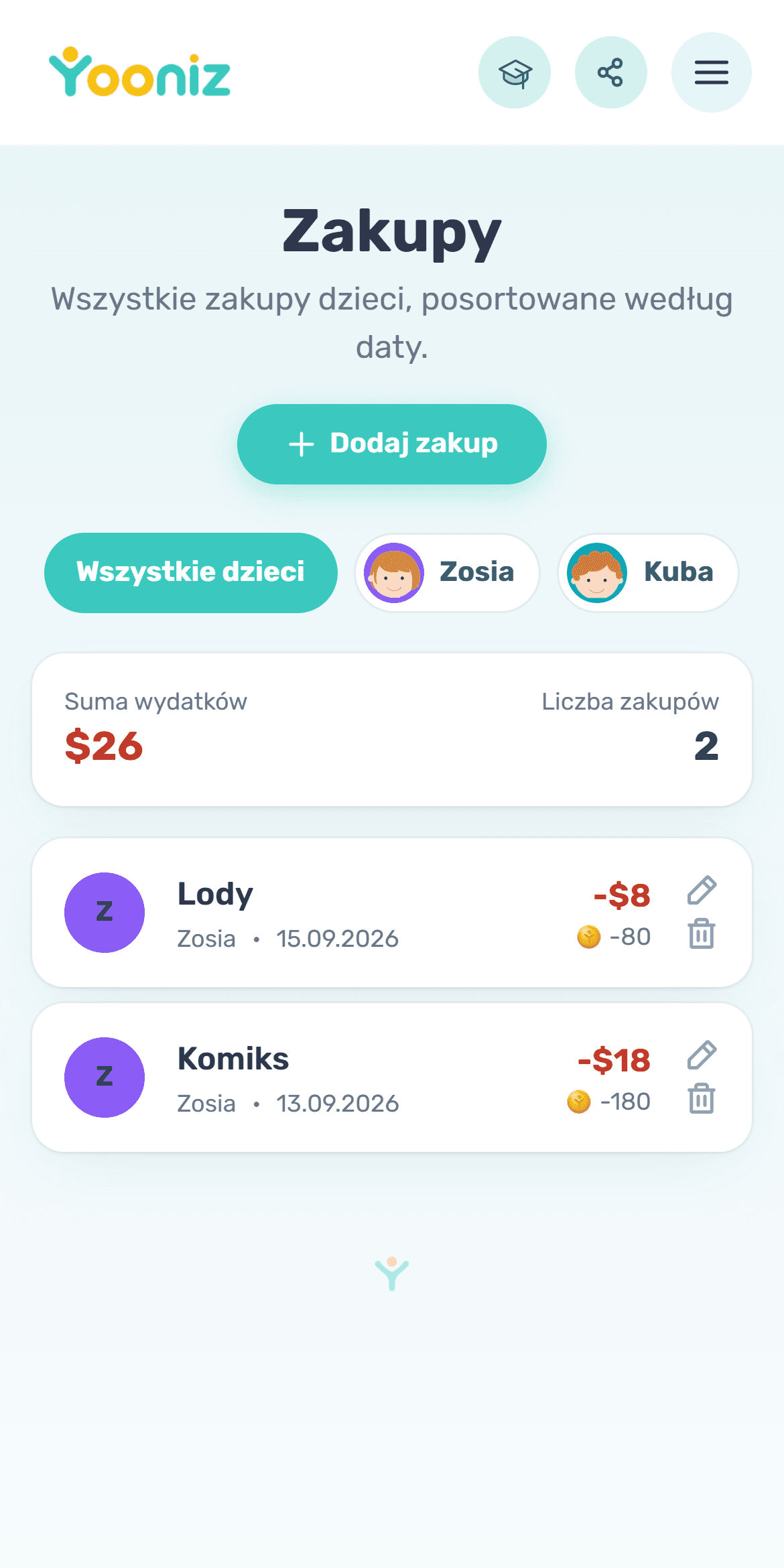 Kupuj tylko za to, co jest w skarbonce