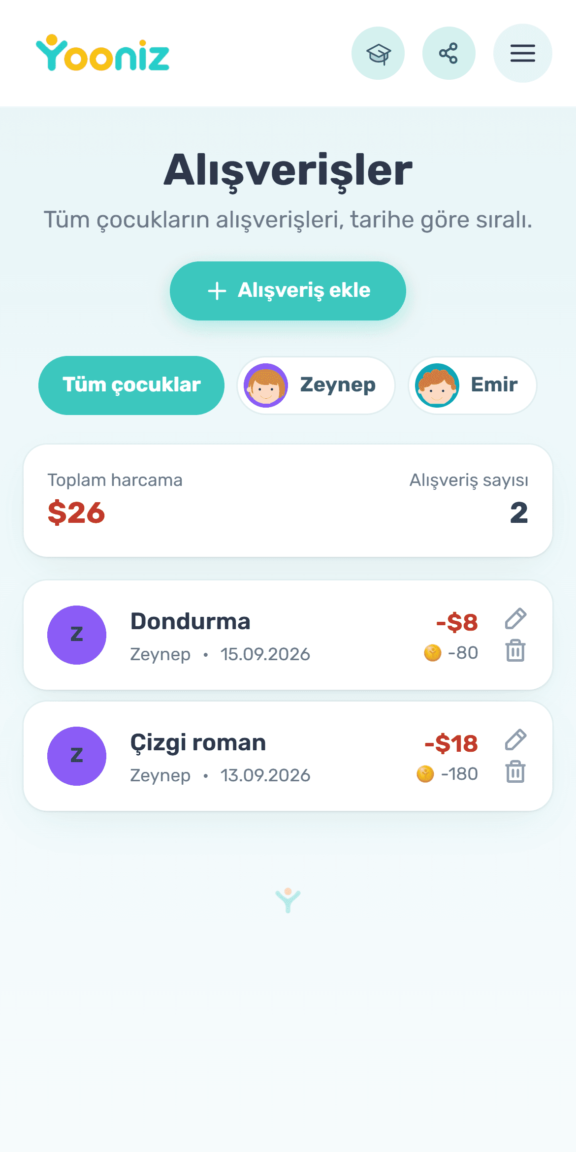 Sadece kumbarada olanla alışveriş