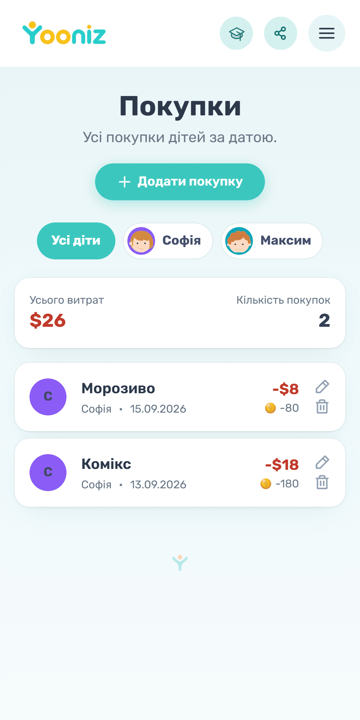 Купівлі лише з того, що є в гаманці